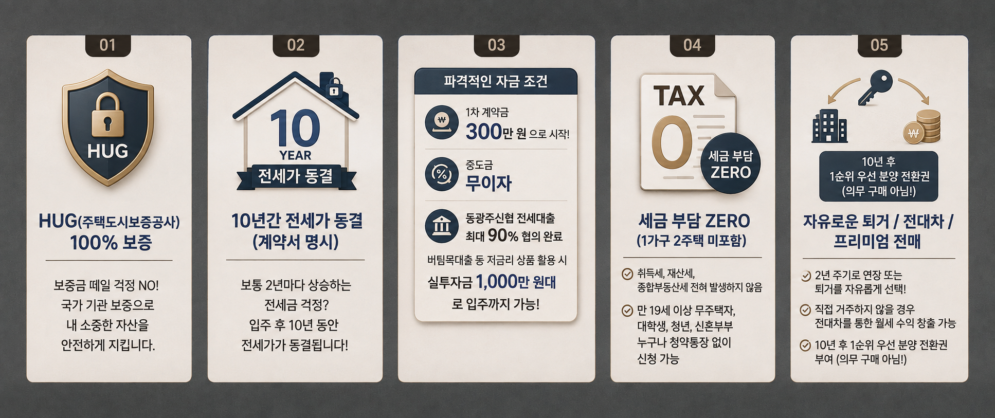 학동 비테라 시그니처 10년 민간임대 5대 압도적 장점 인포그래픽
